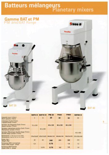 Planetary Mixers