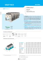 WSAT-YSC4