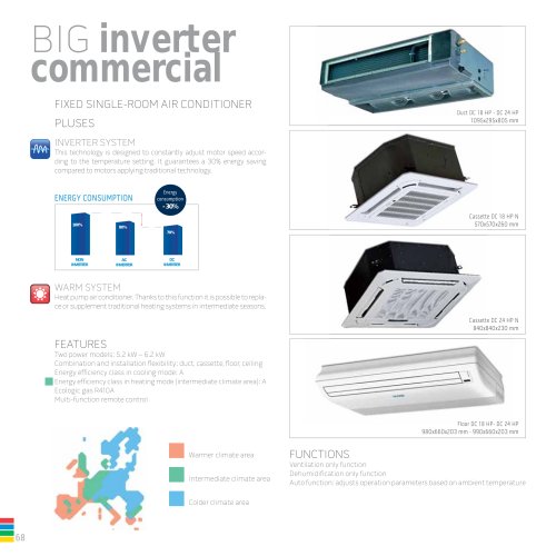 BIG inverter commercial