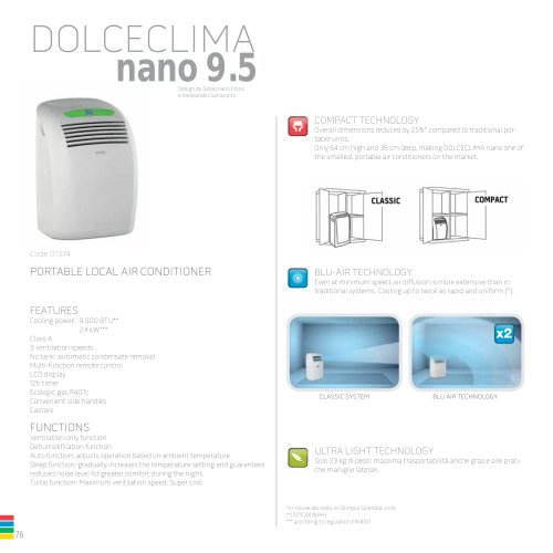 DOLCECLIMA nano 9.5