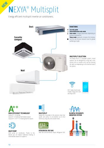 NEXYA®  Multisplit