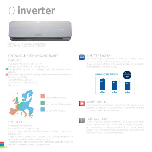 Q inverter