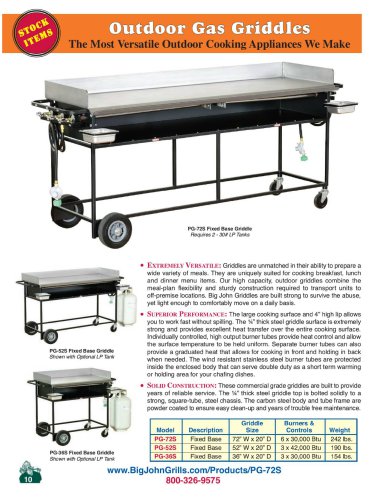 2018 Griddles, Steam Tables, & Utility Stoves