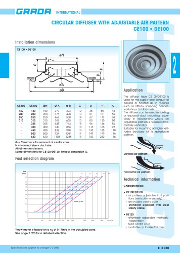 CE100 / DE100