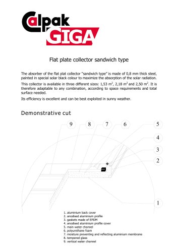 Flat plate collector sandwich type