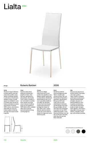 Catalog 2082 LIALTA