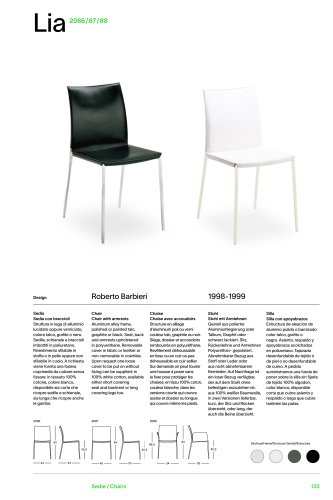 Catalog 2086-87-88 LIA