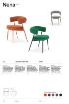 Catalog 2262 NENA