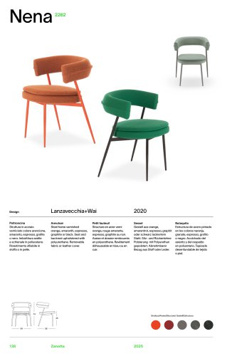 Catalog 2262 NENA