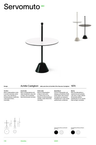 Catalog 360 SERVOMUTO