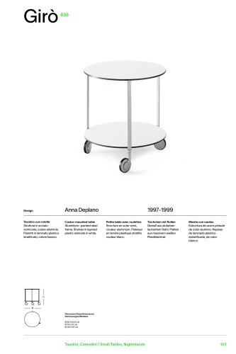 Catalog 635 GIRO'
