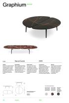 Catalog 681-682 GRAPHIUM