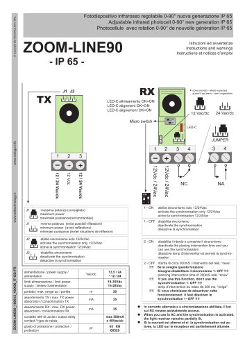 ZOOM-LINE90