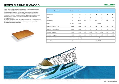 IROKO MARINE PLYWOOD