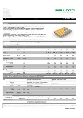 LARIPAN® En 200 SV K