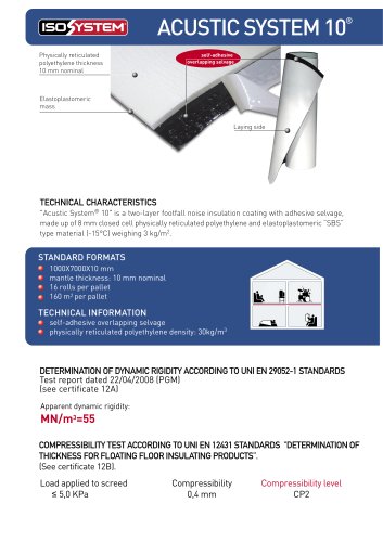 ACUSTIC SYSTEM 10