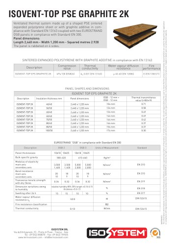scheda isovent top eps graf 2k