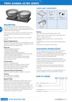 TWIN GAMMA ULTRA SERIES