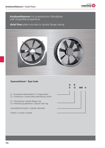 Axial Fans