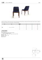 scheda tecnica cloe