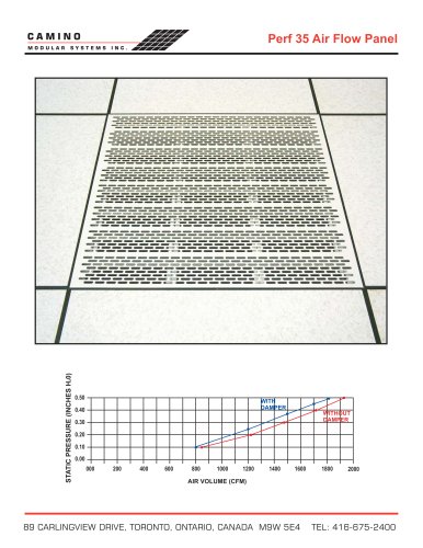 Perf 35 Air Flow Panel