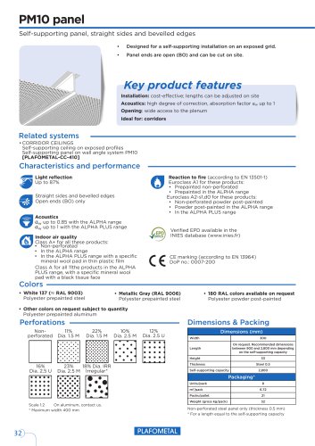 PM10 panel