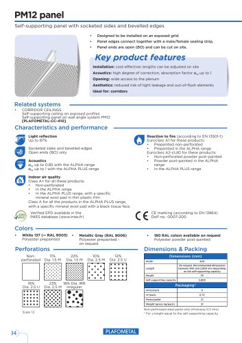 PM12 panel