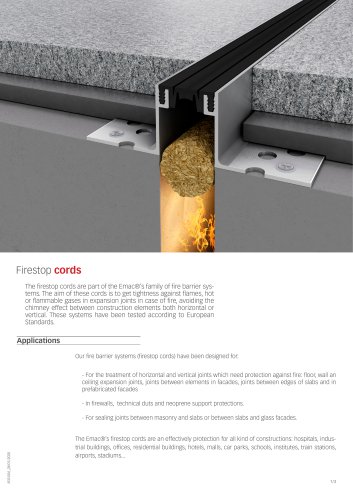 Firestop cords