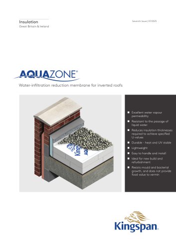 AQUAZONE