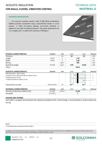 ACOUSTIC INSULATION