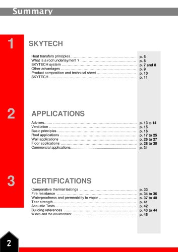 APPLICATIONS SKYTECH PRO