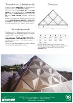 Thermoformed ribbed pyramids