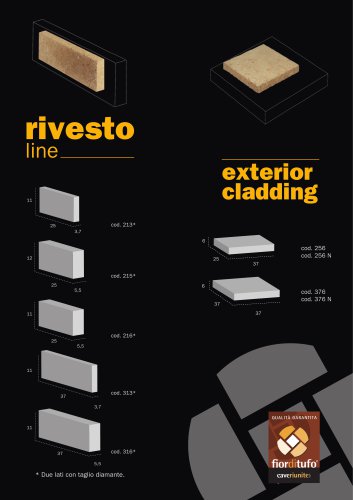 Rivesto line - cladding