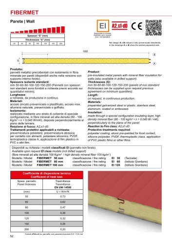 ECOLINE Fibermet