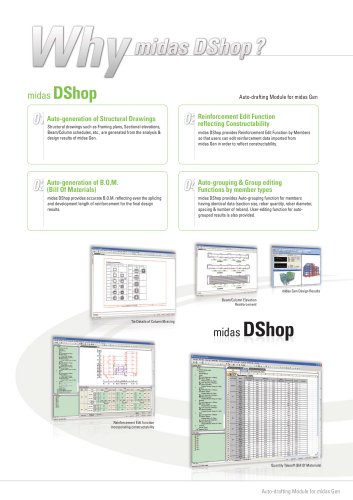 DShop catalog