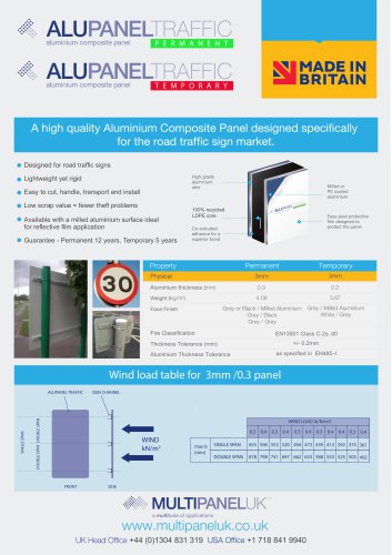 Alupanel Traffic GENERAL Flyer