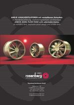 AND/B Axial Flow Fans