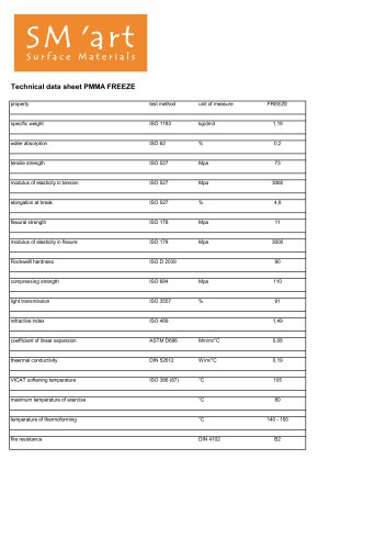 Technical data sheet PMMA FREEZE