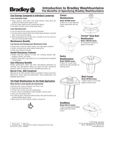 Washfountain Introduction