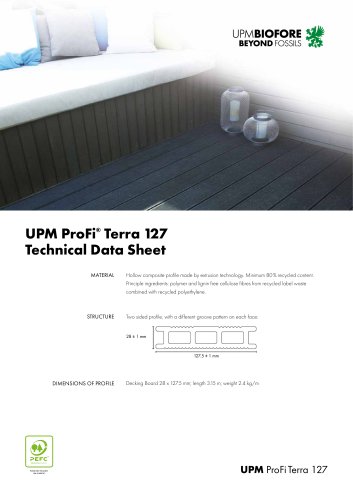 UPM ProFi®  Terra 127