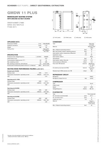 GMDW 11 PLUS