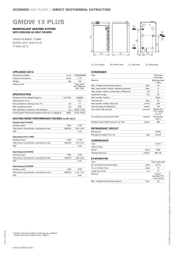 GMDW 13 PLUS