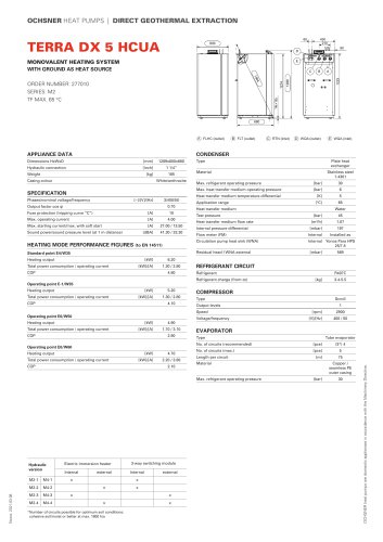 TERRA DX 5 HCUA