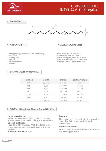 INCO 44.6 CURVED