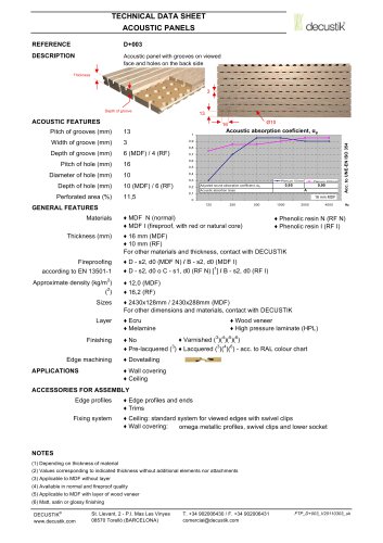 Acoustic panel D+003