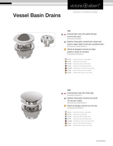 Vessel Basin Drains