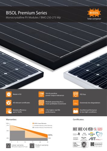 BISOL Premium series - Monocrystalline PV Modules / BMO 250-275 Wp