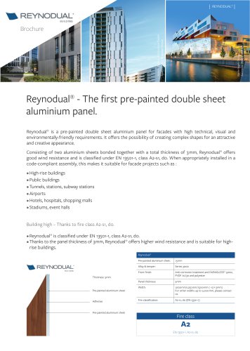 Double sheet aluminium panel Reynodual