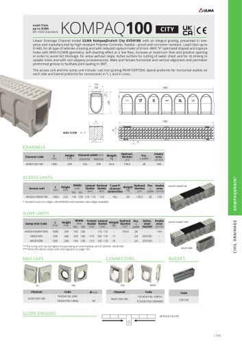COMPACT CHANNEL KOMPAQDRAIN&reg;