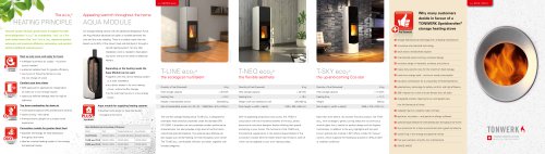 storage heating stoves